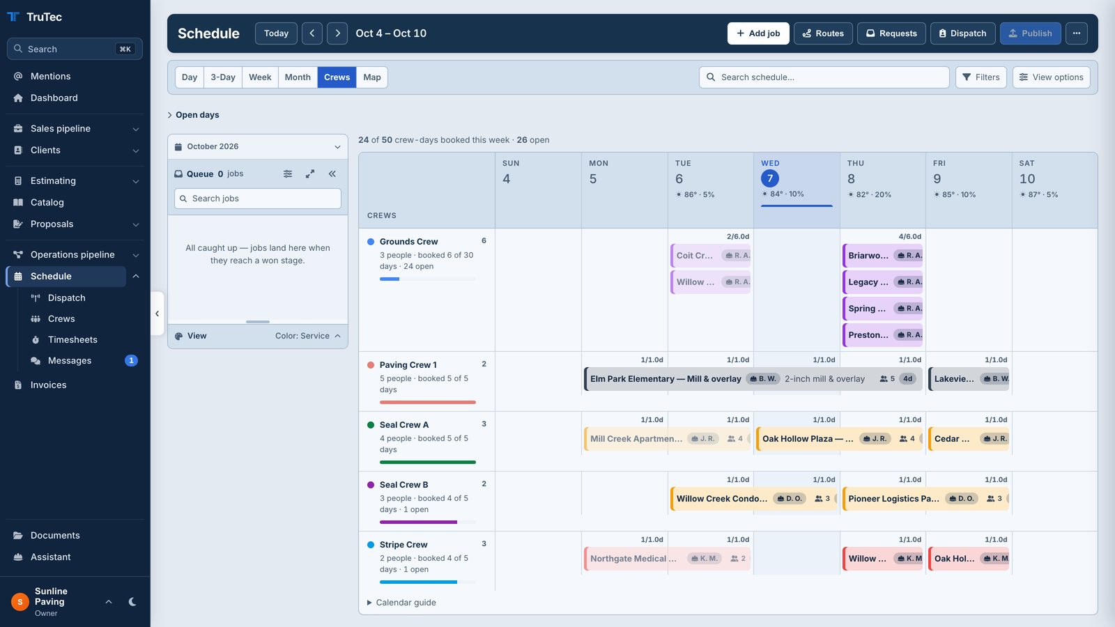 The TruTec schedule by crew with booked capacity and a forecast on every day